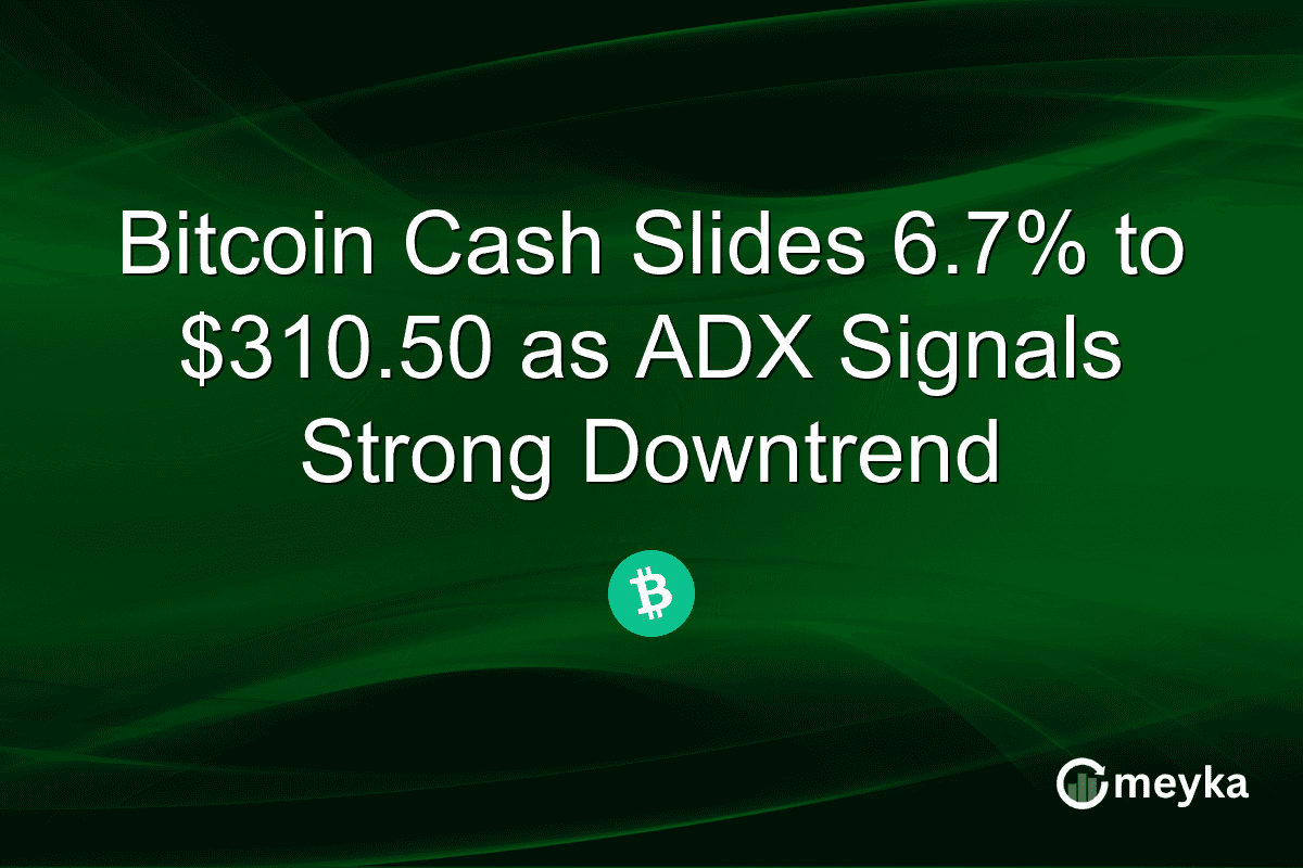 Bitcoin Cash Slides 6.7% to $310.50 as ADX Signals Strong Downtrend